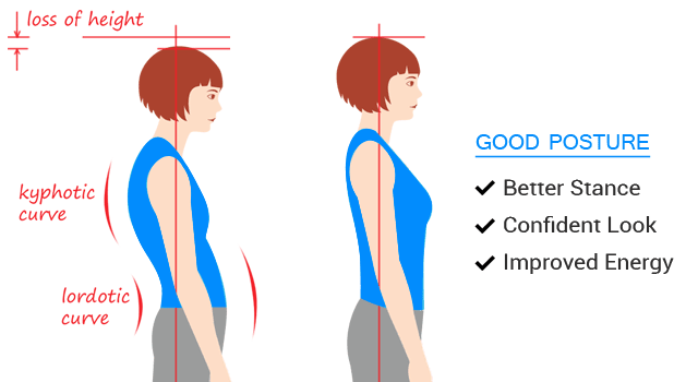 Spino - Simple Solution for a Healthy Back | Indiegogo