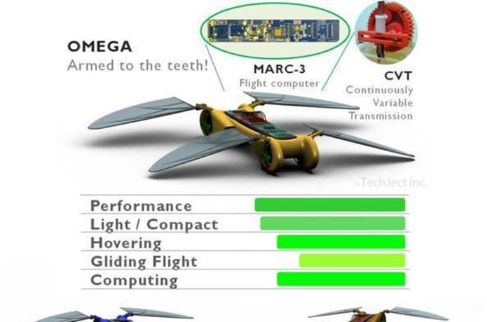 Omega spy drone cheap