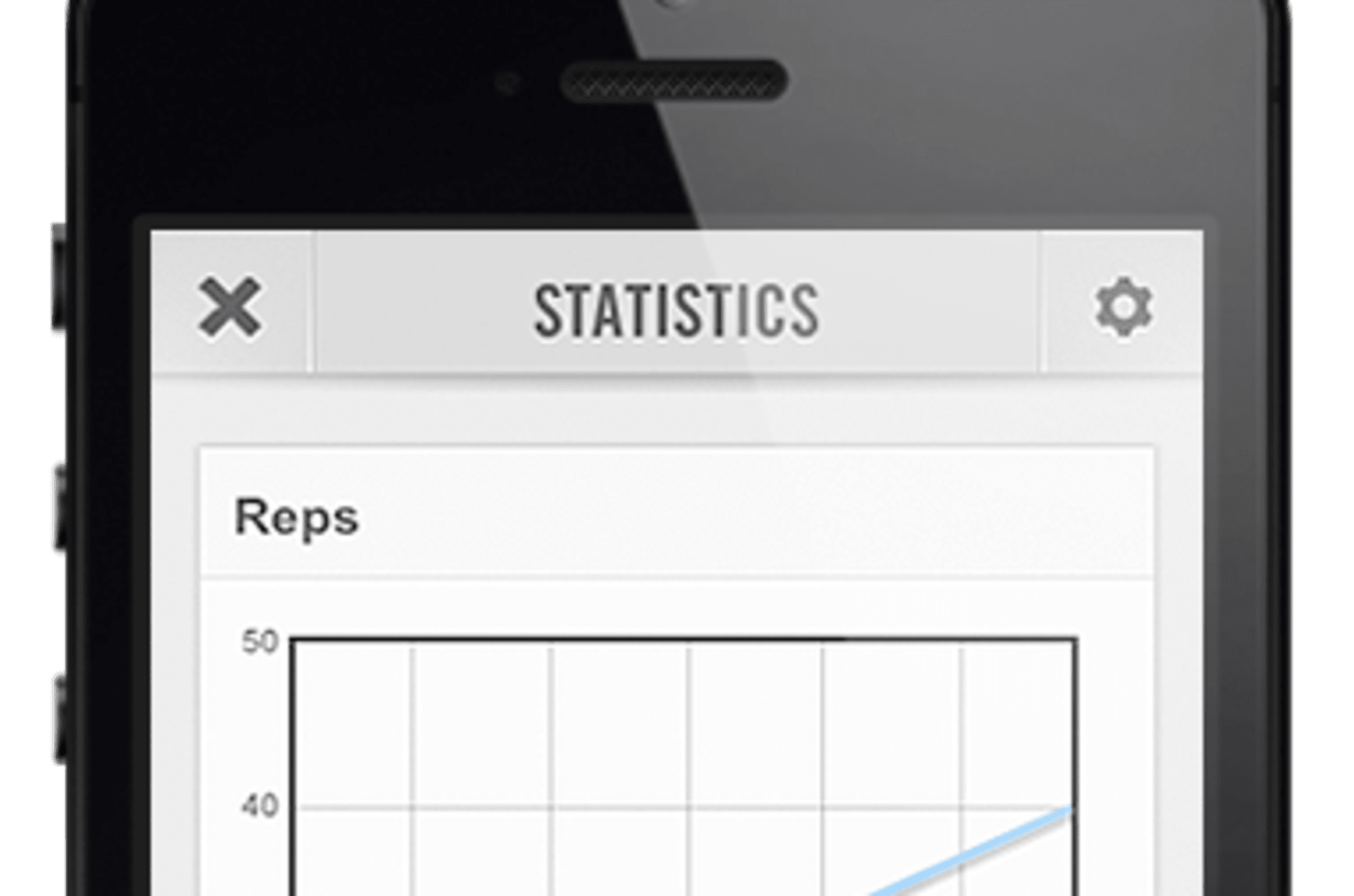 The Clipboard App Indiegogo