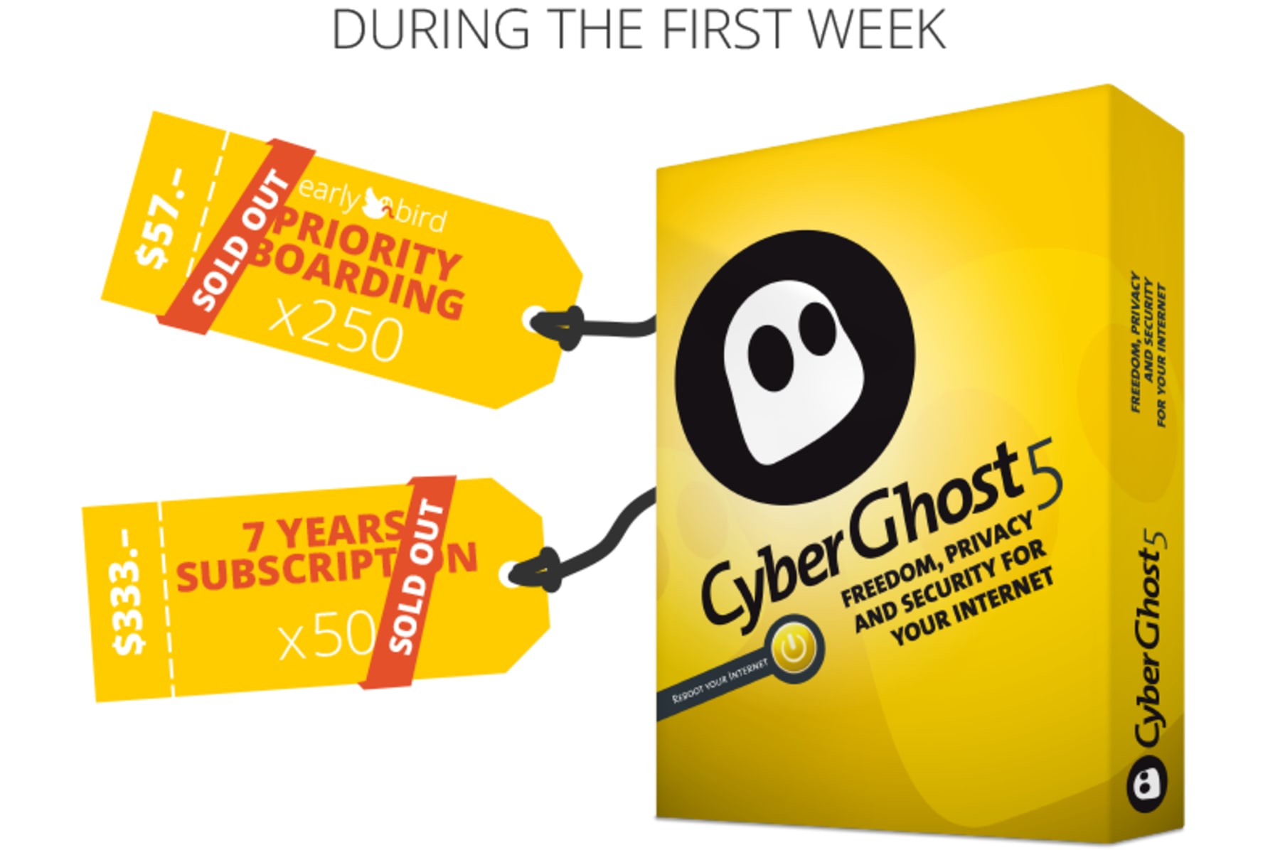 Cyberghost Vpn Nospyproxy Indiegogo