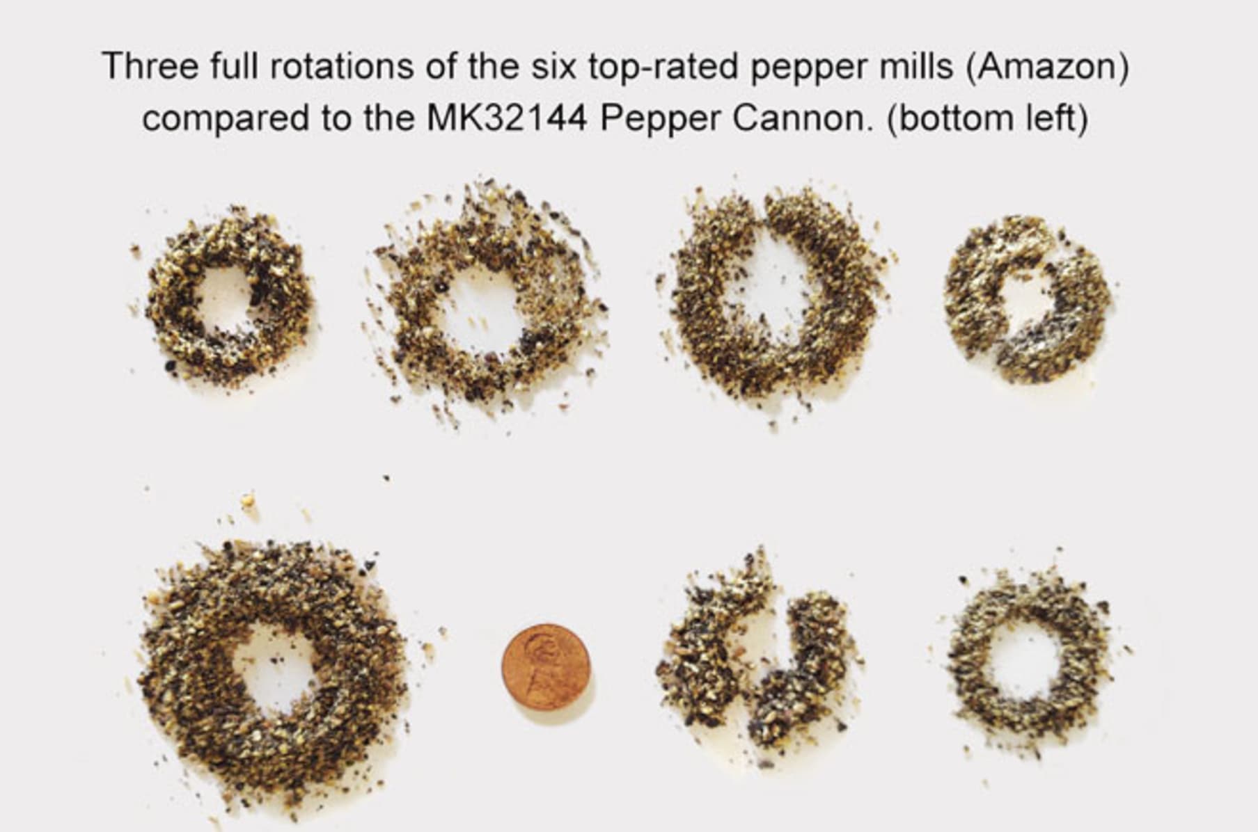 pepper cannon the pepper mill for