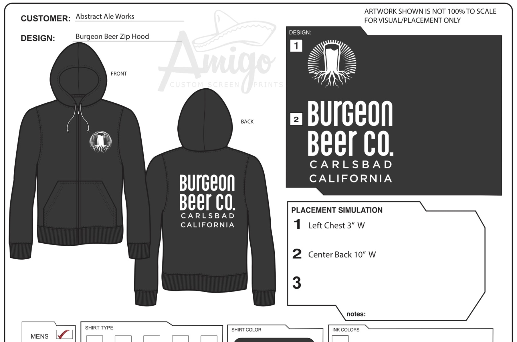 Burgeon Beer Company Indiegogo