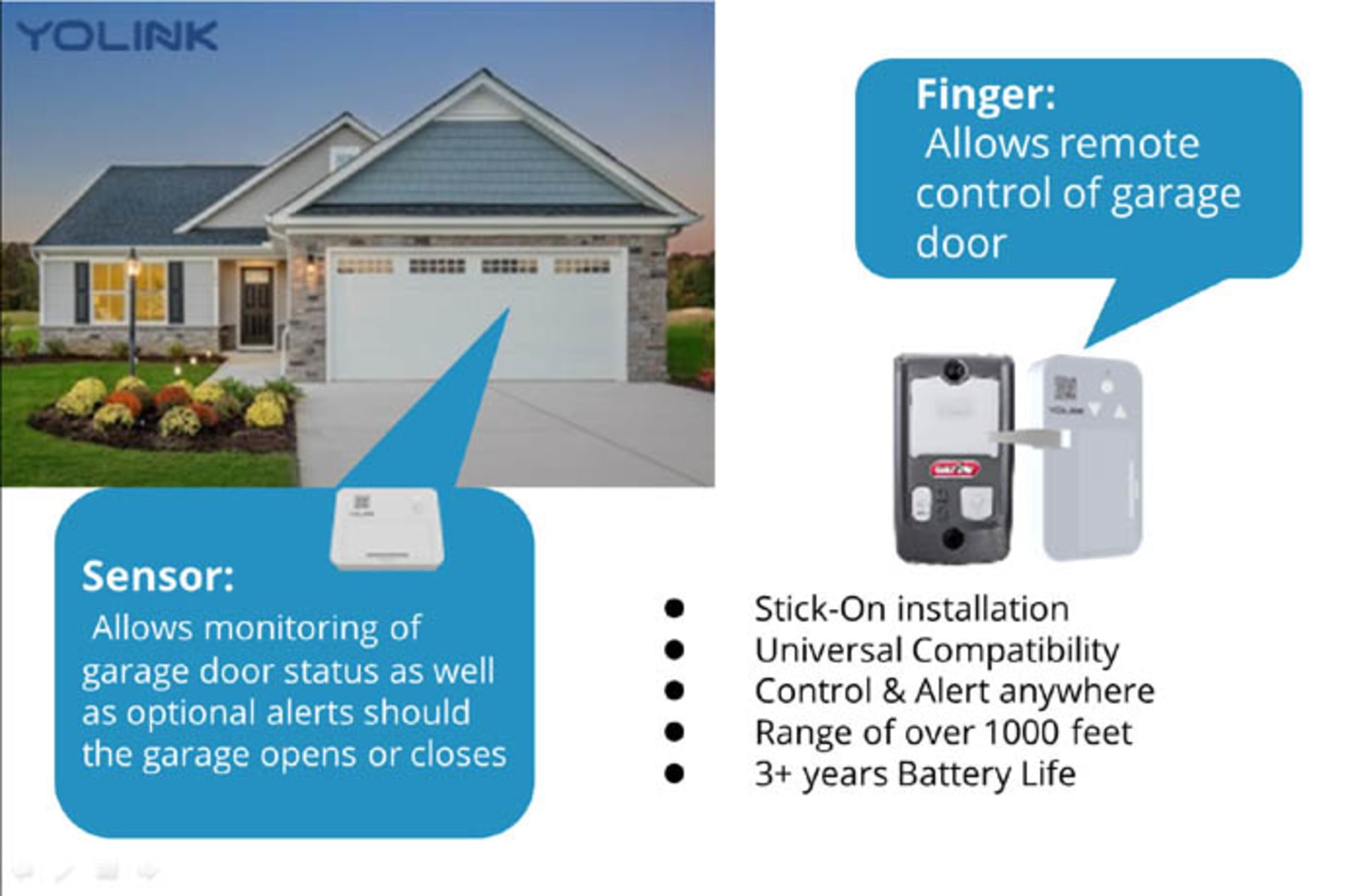 Yolink Finger Make Your Garage Smart In Seconds Indiegogo