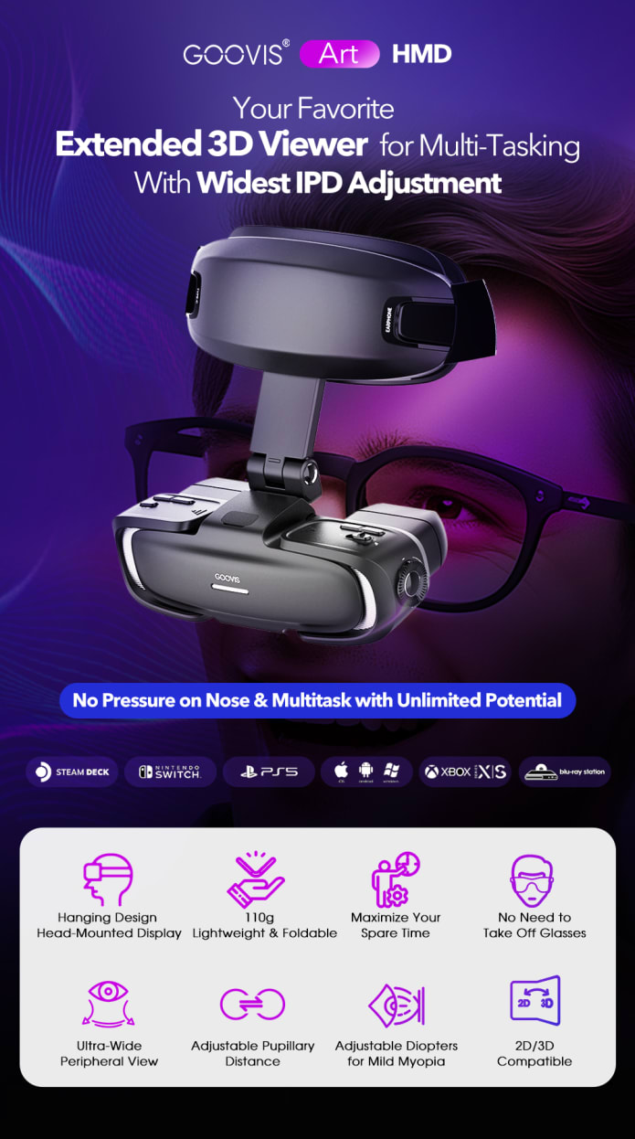 GOOVIS Pro Personal 3D Viewer（値下げ中）