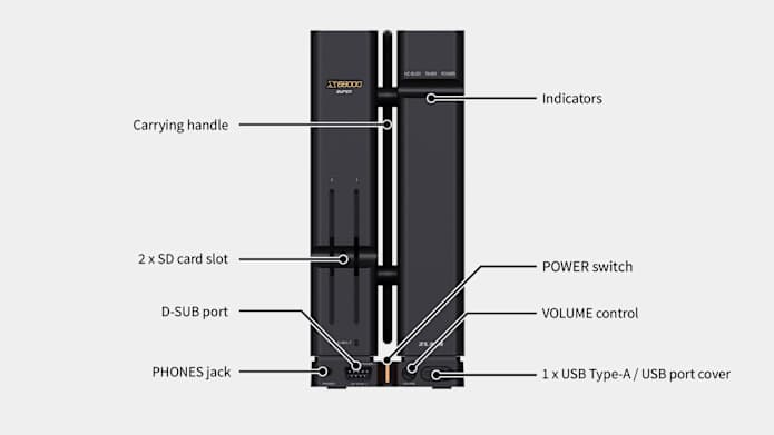 X68000 Z SUPER & XVI: Japan's Retro PC Reborn | Indiegogo