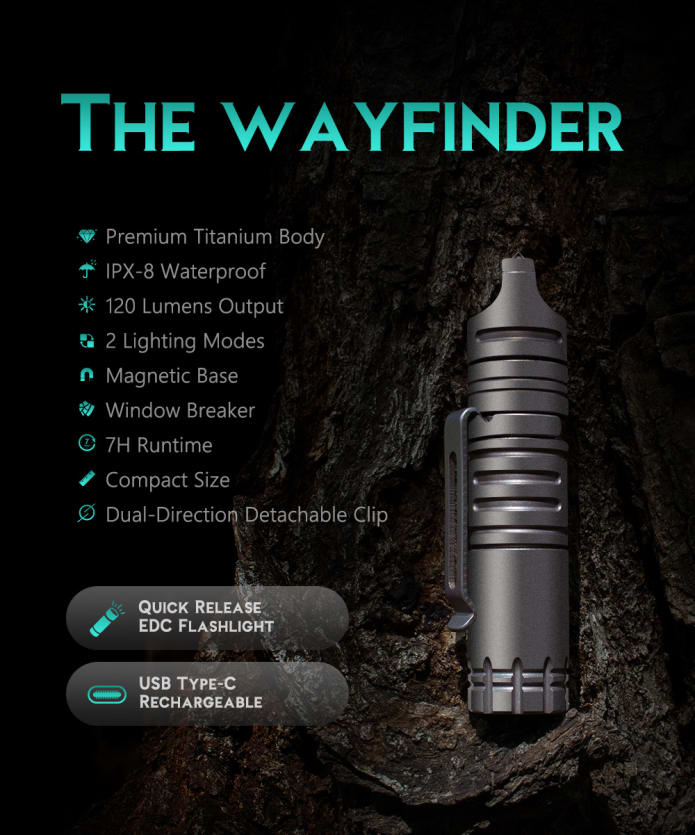 Titanium Rechargeable Quick Release Flashlight | Indiegogo