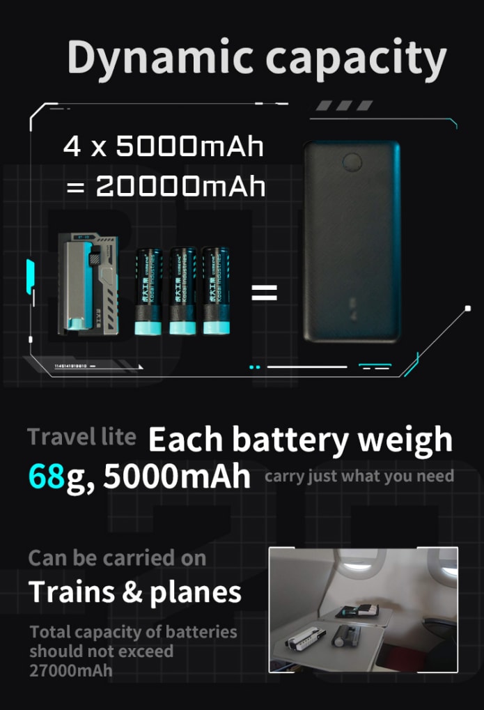 【支援額2100万超】BT-20Wingman BT-20 Wingman Power Bank Portable Rechargeable Battery Pack