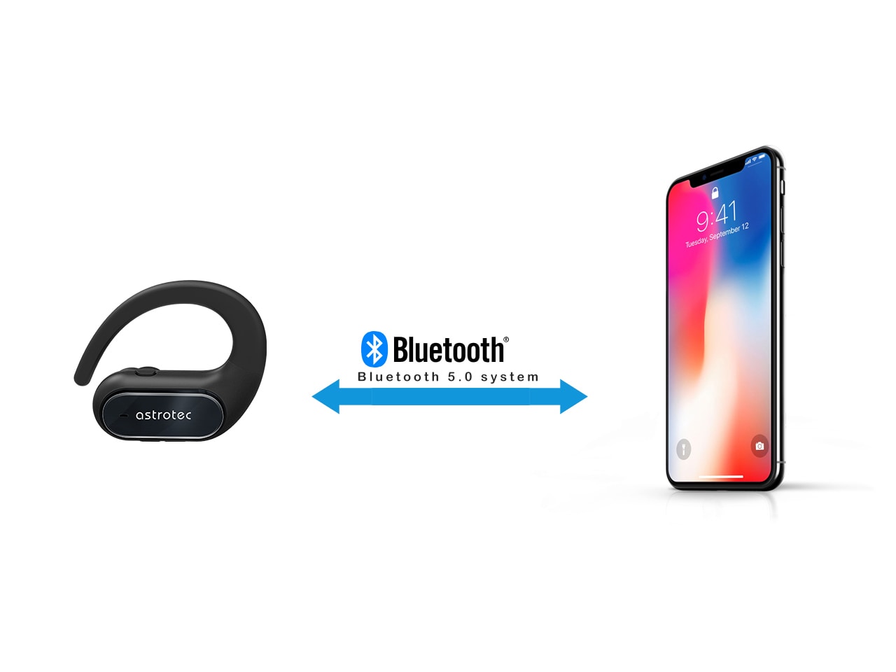 Featured the latest Bluetooth 5.0 technique, S70 has the strongest and most reliable connectivity between your devices, which means more incredibly detailed and robust high-resolution sound quality.