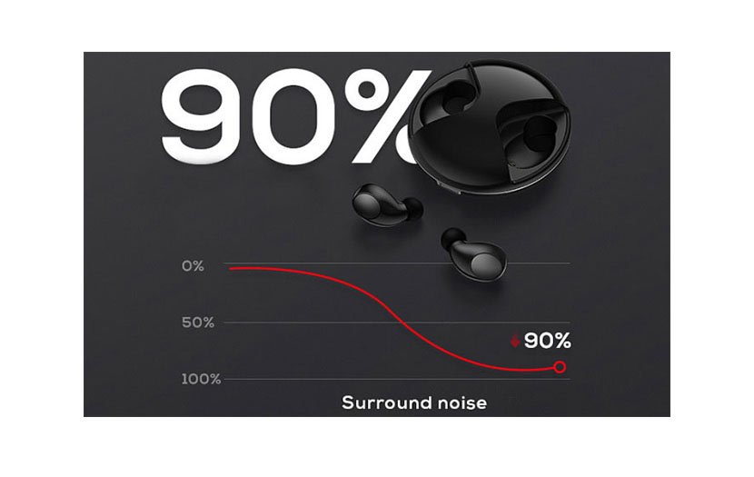 With sung fit design and 7mm drivers, our team has successfully improved Montano's performance of noise cancellation up to 90% and 60 ms low latency, to let you enjoy music like never before!