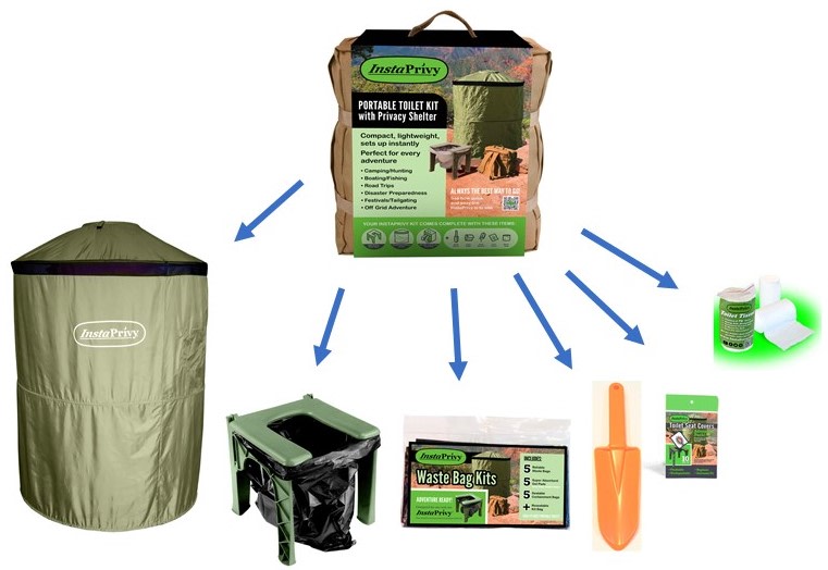 Portable backpack toilet store