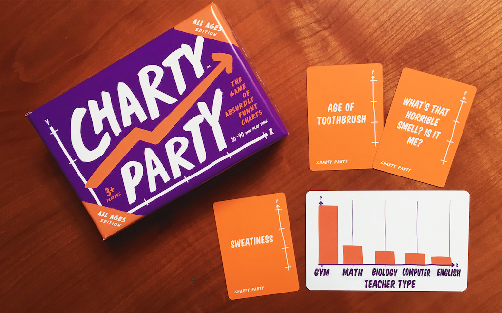 for 3 or More Players Card Game for Classrooms and Even Your Grandma Families Mathematically Humorous Game 30 to 90 Play Time Charty Party: All Ages Edition 